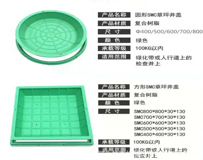 坡心镇树脂复合种植井盖展示